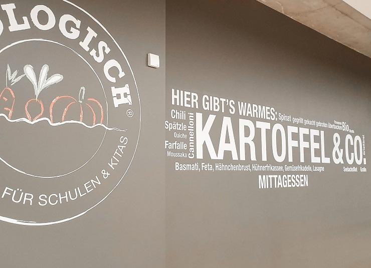 Wall with words in German